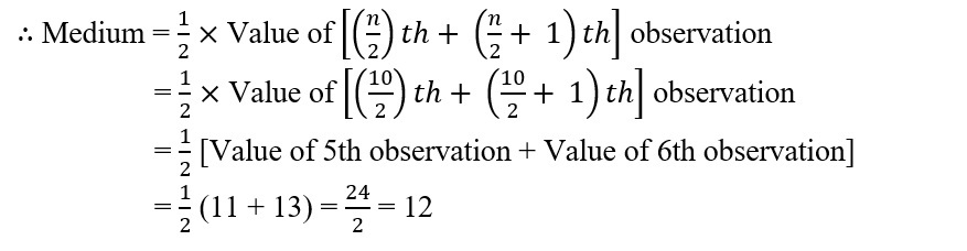 STATISTICS CLASS 10 ICSE 