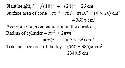 SURFACE AREA AND VOLUME CLASS 10 ICSE