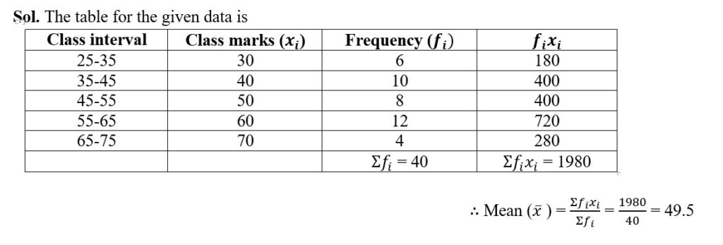 STATISTICS CLASS 10 ICSE 