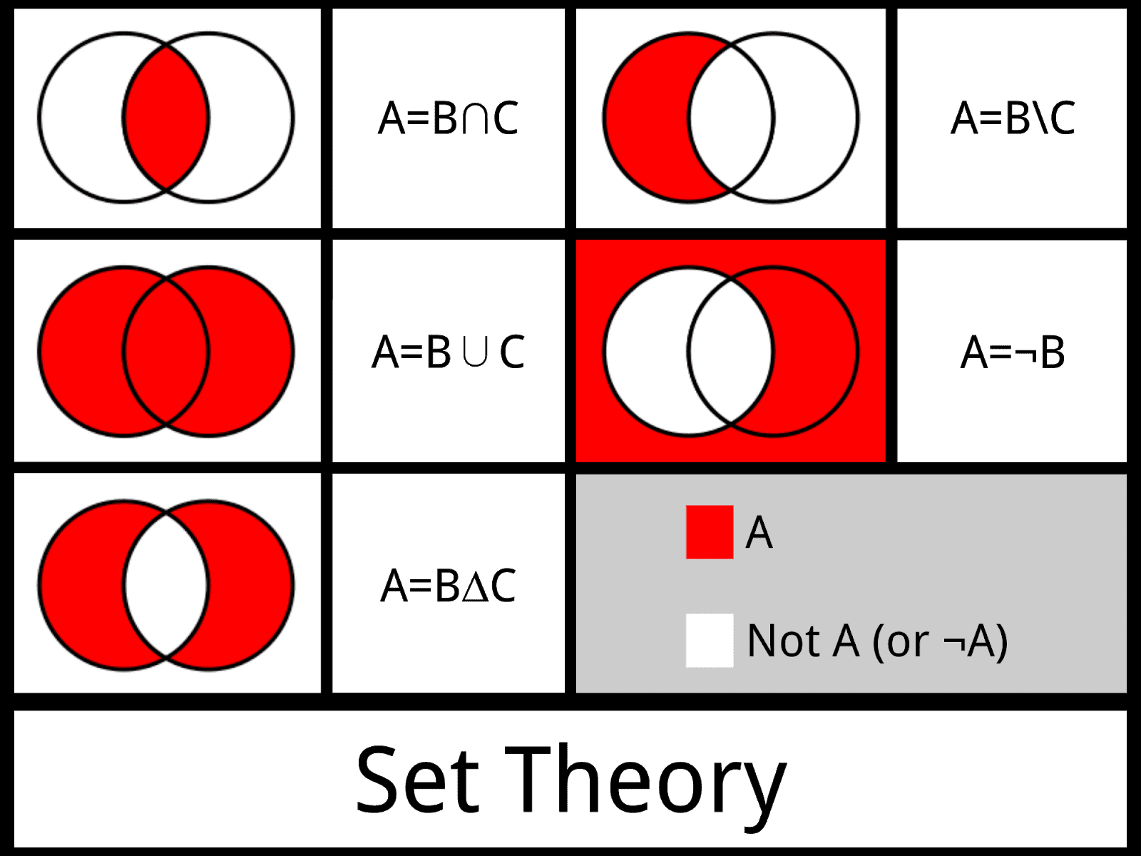 Set Theory Jee Mains Questions Education World 9260