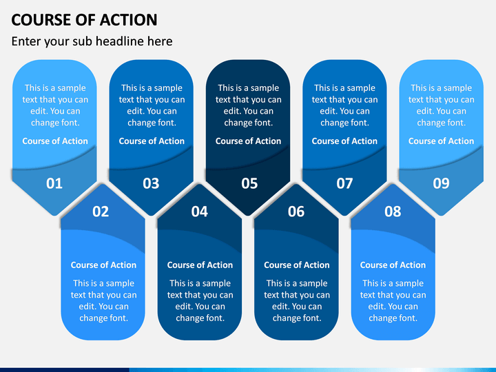 COURSE OF ACTION QUESTIONS