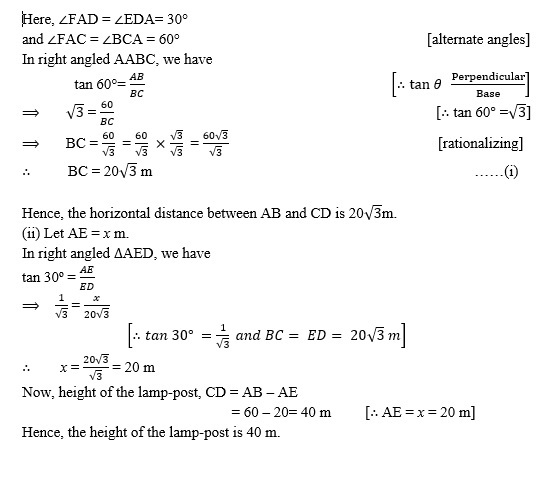 HEIGHTS AND DISTANCES CLASS 10 ICSE NOTES