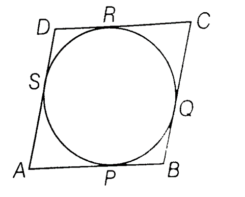 CIRCLE CLASS 10 ICSE NOTES