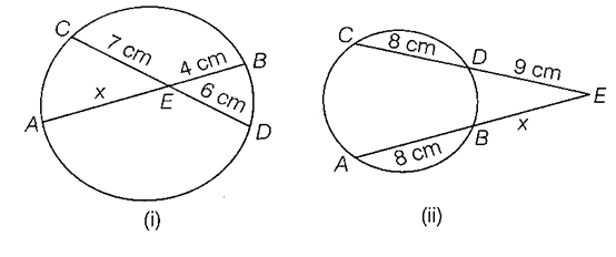 CIRCLE CLASS 10 ICSE NOTES