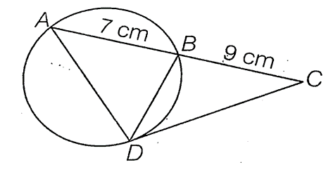 CIRCLE CLASS 10 ICSE NOTES