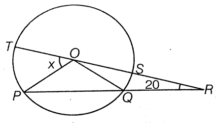 CIRCLE CLASS 10 ICSE NOTES