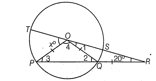 CIRCLE CLASS 10 ICSE NOTES