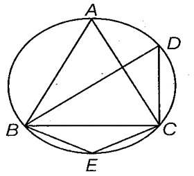 CIRCLE CLASS 10 ICSE NOTES