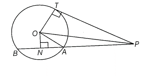 CIRCLE CLASS 10 ICSE NOTES