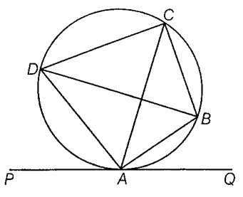 CIRCLE CLASS 10 ICSE NOTES