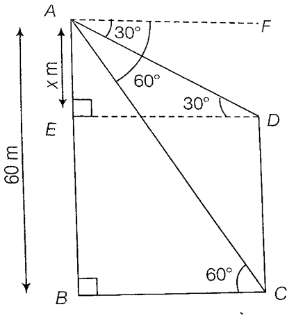 HEIGHTS AND DISTANCES CLASS 10 ICSE NOTES