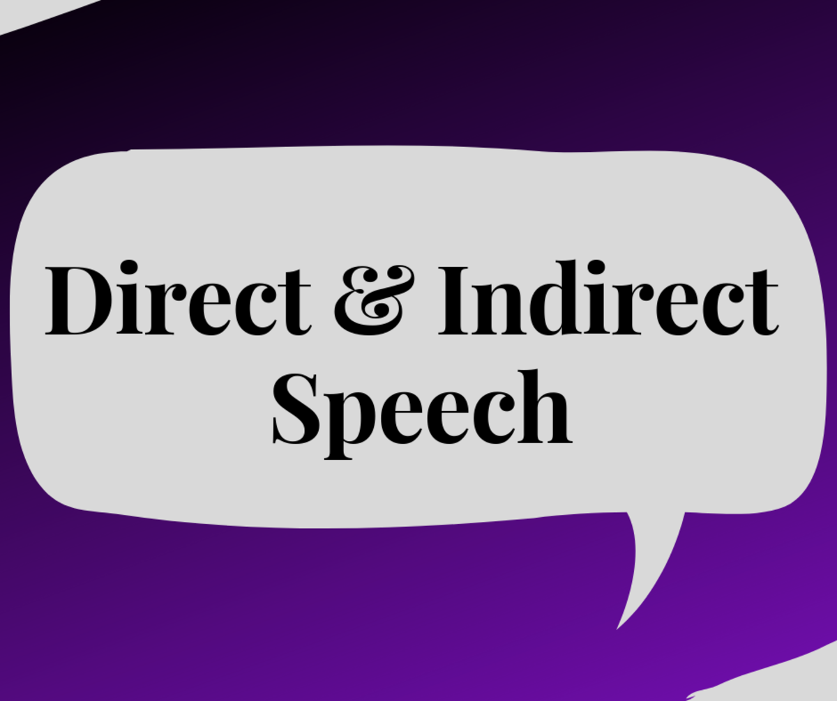 direct-and-indirect-speech-mcq-questions-education-world