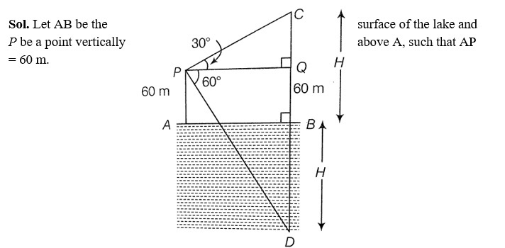 HEIGHTS AND DISTANCES CLASS 10 ICSE NOTES