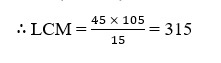 REAL NUMBERS CBSE CLASS 10