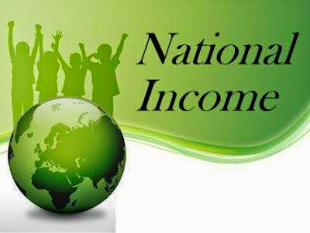 NATIONAL INCOME SSC CHSL QUESTIONS