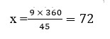 REAL NUMBERS CBSE CLASS 10