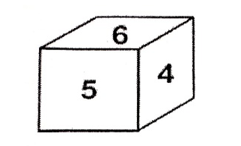 The following figure is folded to form a cube. Which representation of the cube in the given option is correct one?