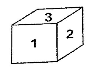 The following figure is folded to form a cube. Which representation of the cube in the given option is correct one?