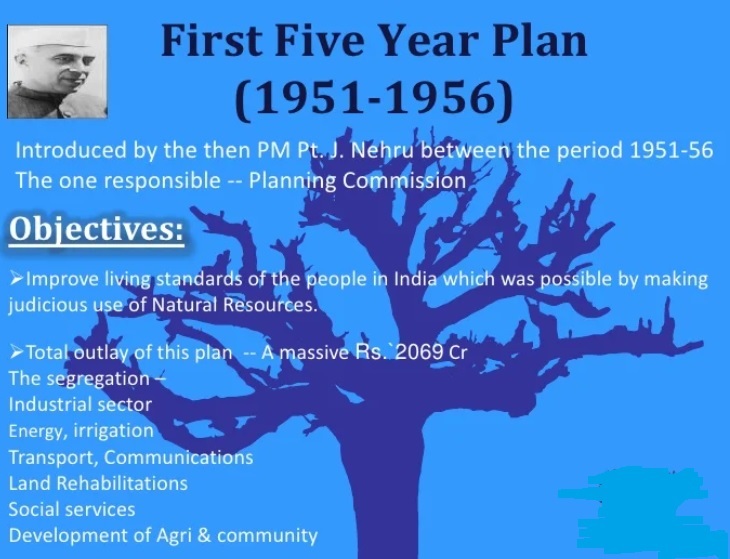 What Are The Goals Of Five Year Plans In India