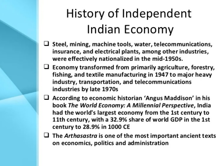 Indian Economy Mcq Questions
