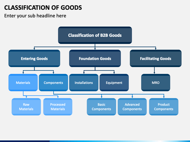 BASIC CONCEPTS OF MACROECONOMICS CLASS 12