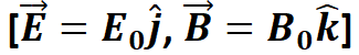 The electric and the magnetic field, associated with an e.m. wave, propagating along the +z-axis, can be represented by: -